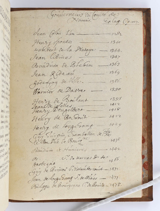 BELGIAN HISTORY - RICHLY ANNOTATED BY SUCCESSIVE USERS