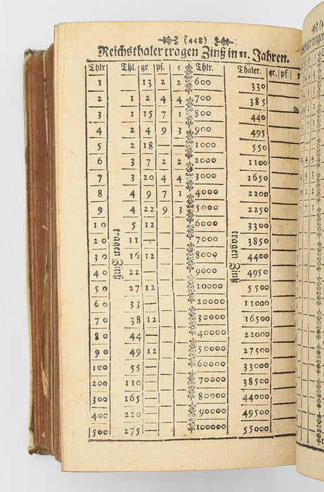 MATHEMATICAL EDUCATION