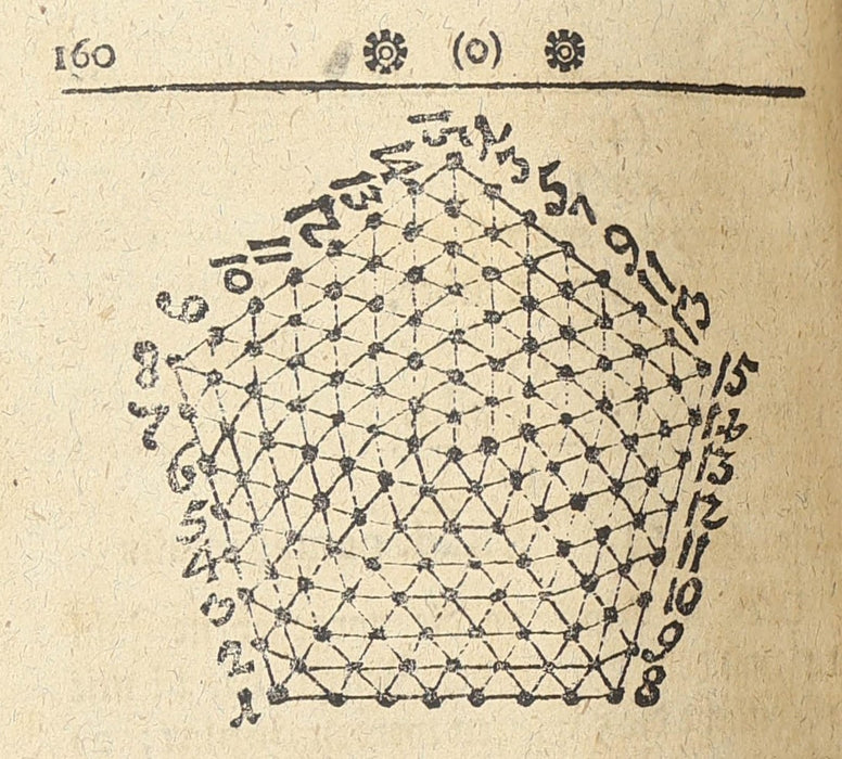 MATHEMATICAL EDUCATION