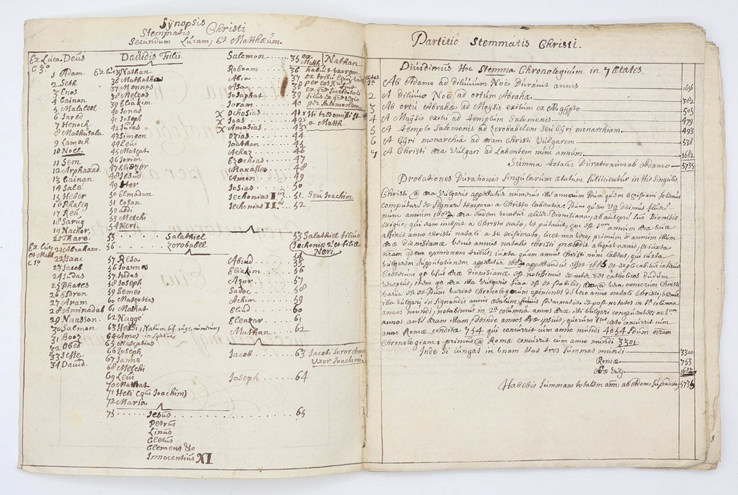 LECTURE NOTES IN CONSTITUENT PARTS