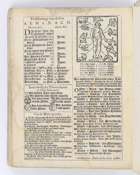 ILLUSTRATED ALMANAC - DEATHS IN PLAGUE?