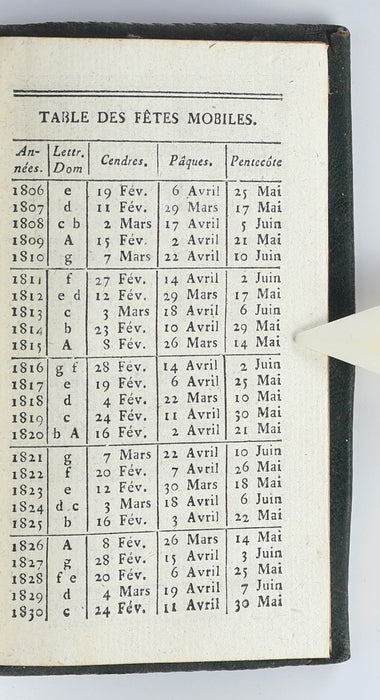 POCKET PRAYERBOOK