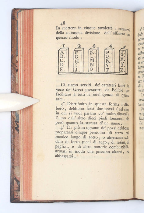 ANCIENT SIGNALS