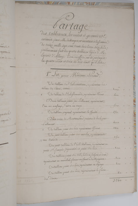 ESTATE OF AN AMATEUR ASTRONOMER AND BUILDER