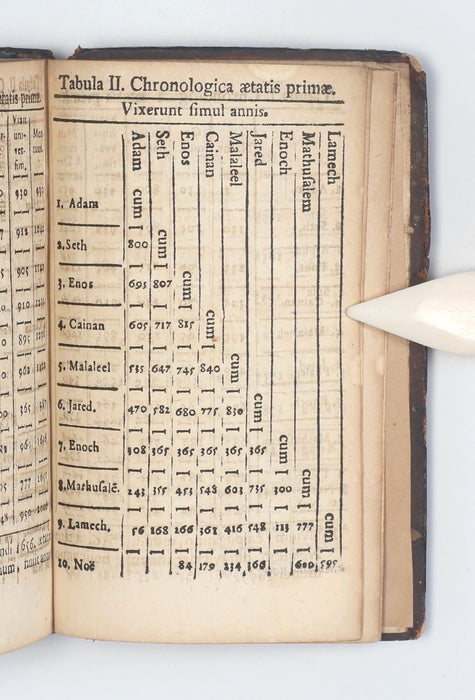 GENESIS COMMENTARY WITH CHRONOLOGICAL TABLES