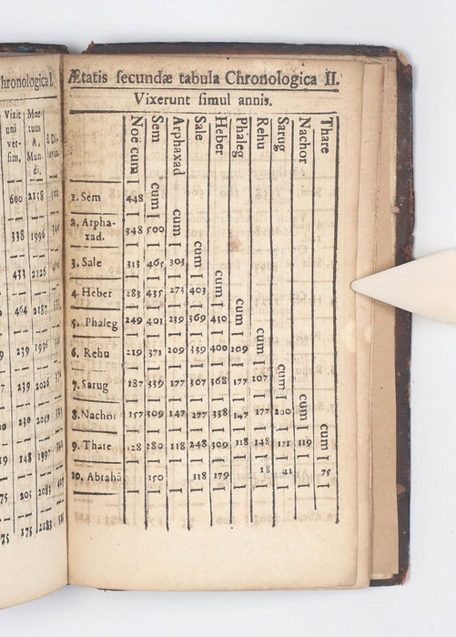 GENESIS COMMENTARY WITH CHRONOLOGICAL TABLES